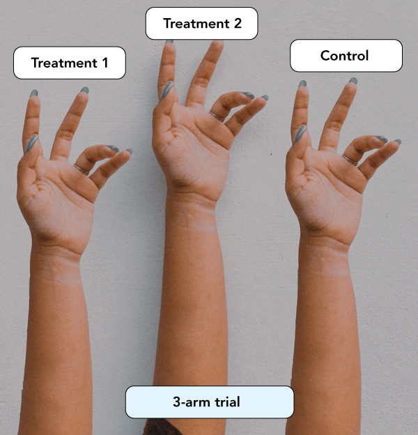 a figure illustrating a 3-arm trial with 3 arms with one labeled treatment 1, one labeled treatment 2, and one labeled control