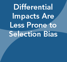 Are Estimates of Differential Impact from Quasi-Experiments Less Prone to Selection Bias than Average Impact Quantities?
