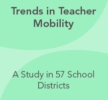 Teacher Evaluation Rubric Properties and Associations with School Characteristics: Evidence from the Texas Evaluation System